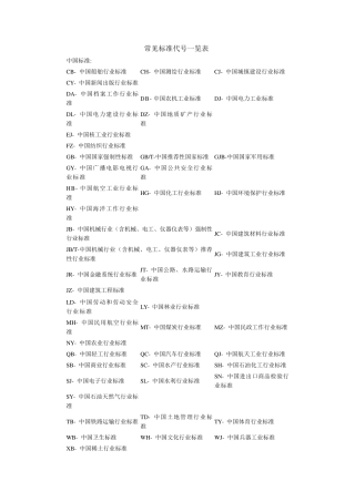 常见标准代号一览表