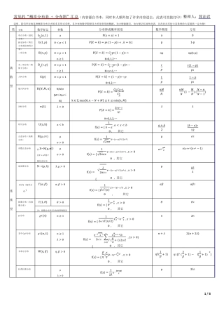常见概率分布期望方差以及分布图汇总
