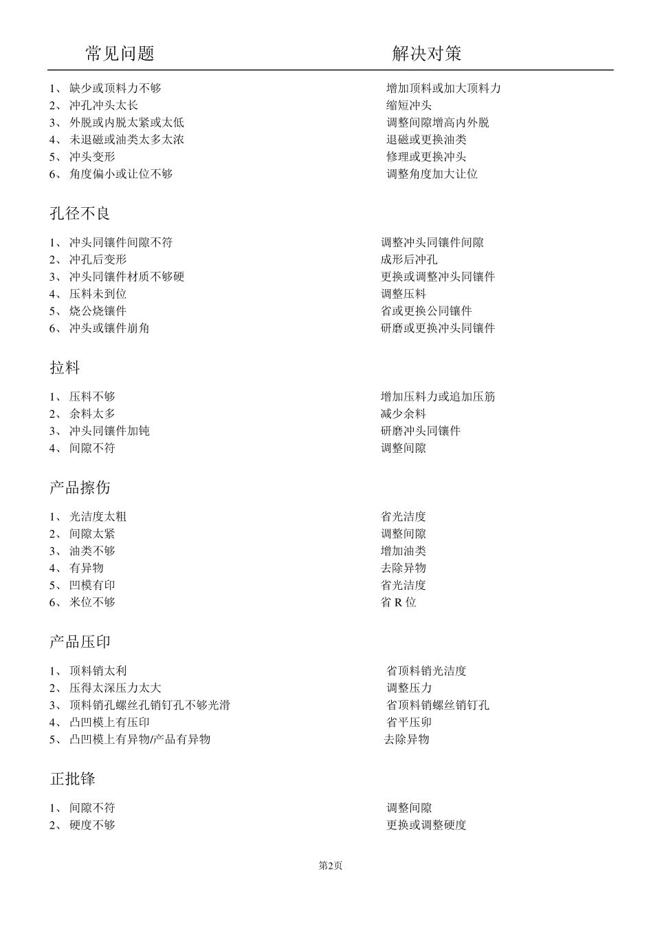 常见模具问题改善方法_第2页