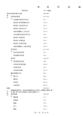 常见死因编码