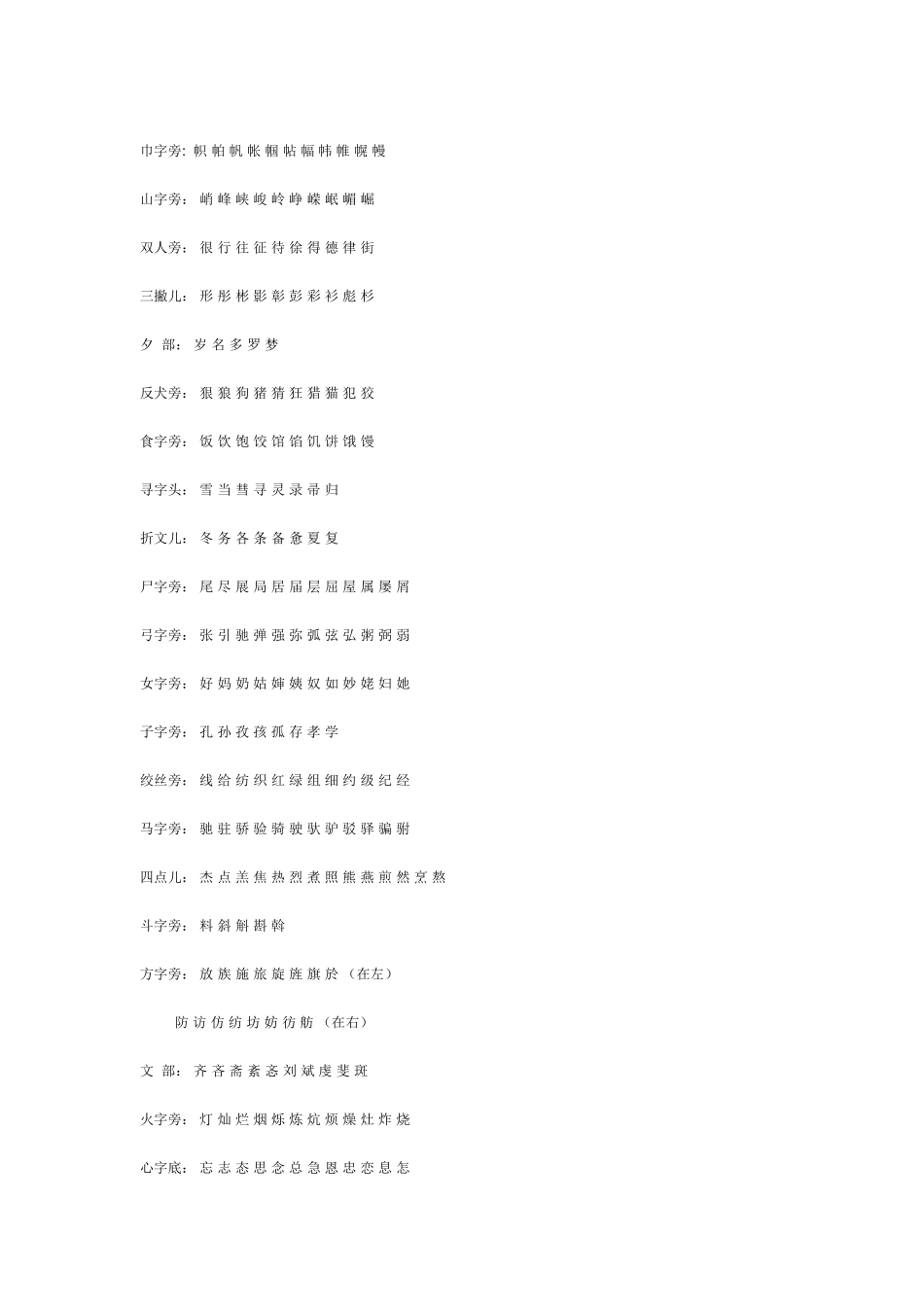 常见汉字部首名称及例字_第3页