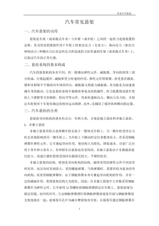 常见汽车悬架解析