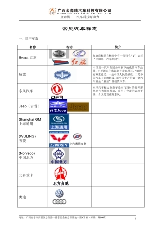 常见汽车标志__V1.0