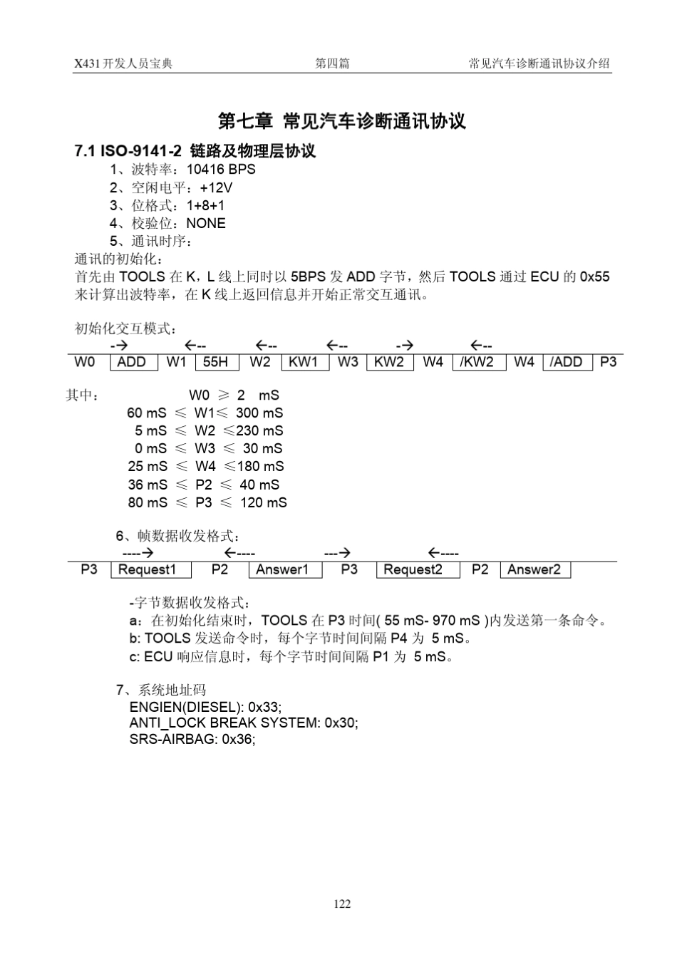 常见汽车诊断通讯协议的介绍_第3页