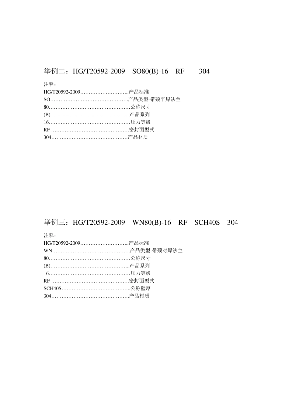 常见法兰种类及代号_第3页