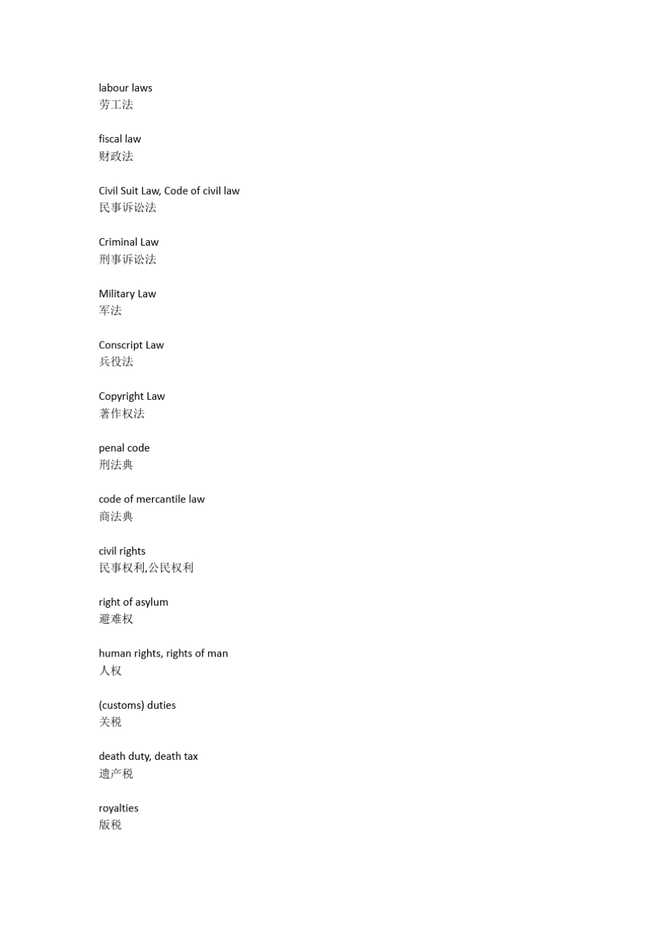 常见法律术语_第1页