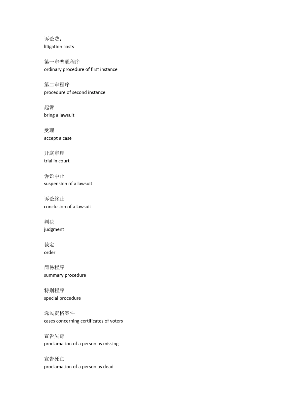 常见法律术语_第3页
