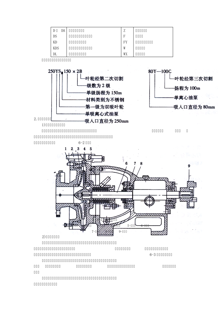 常见泵的维护修理_第3页