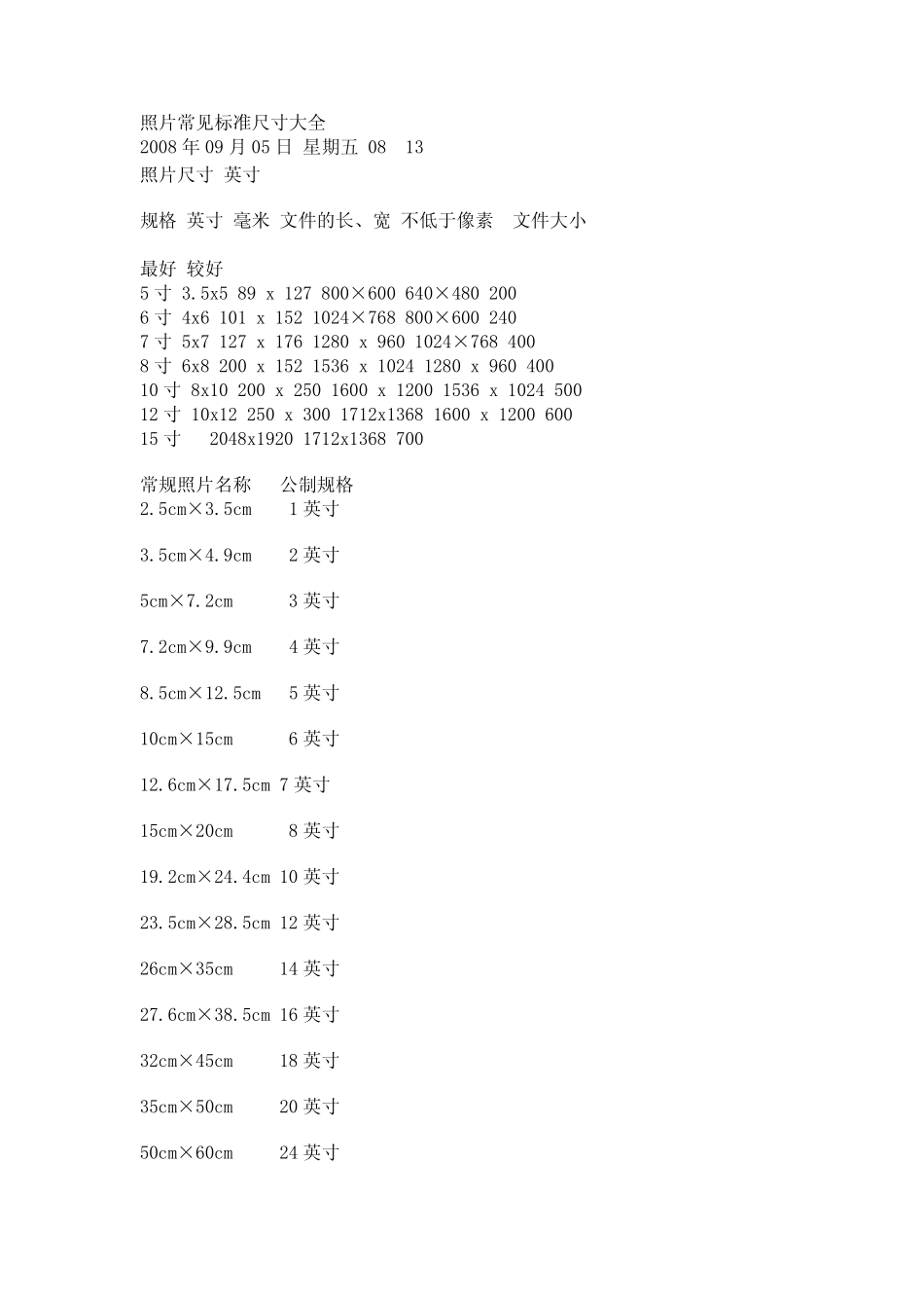 常见照片尺寸大全_第1页