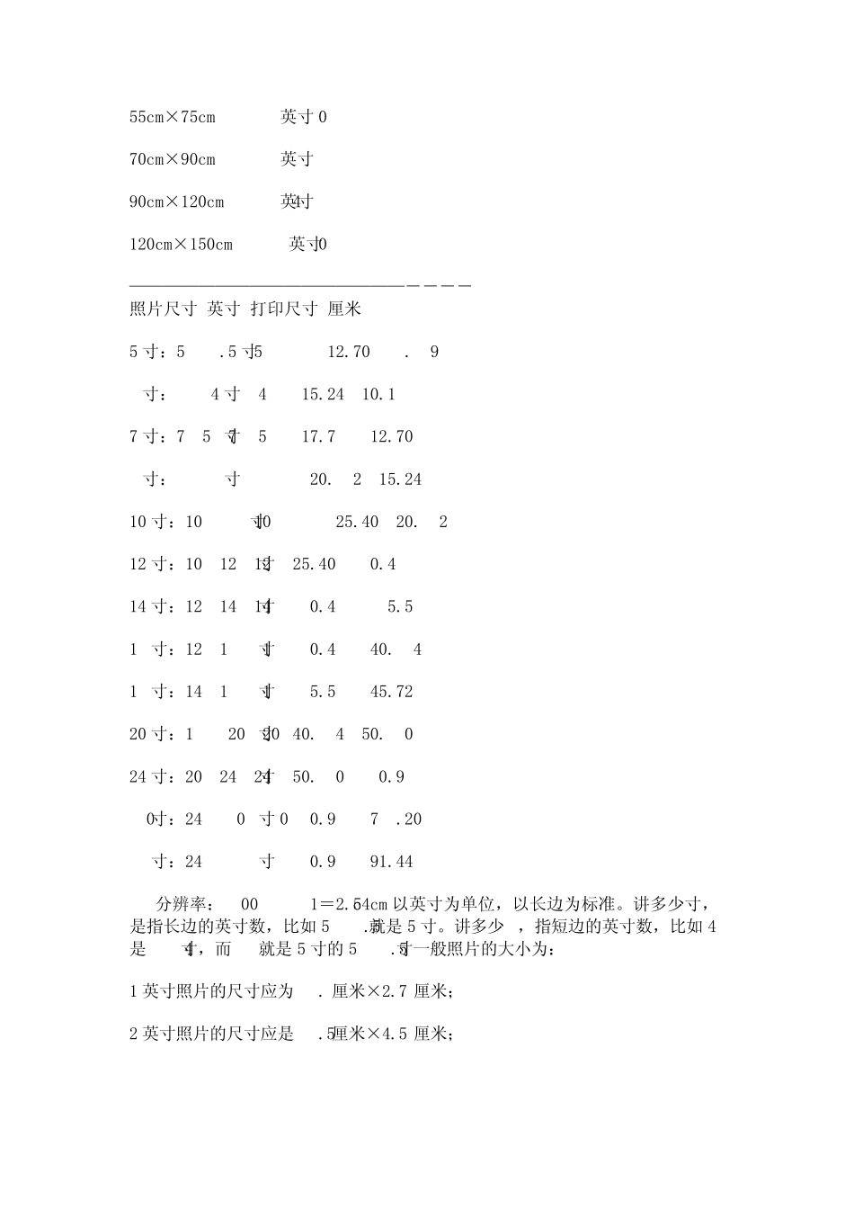 常见照片尺寸大全_第2页