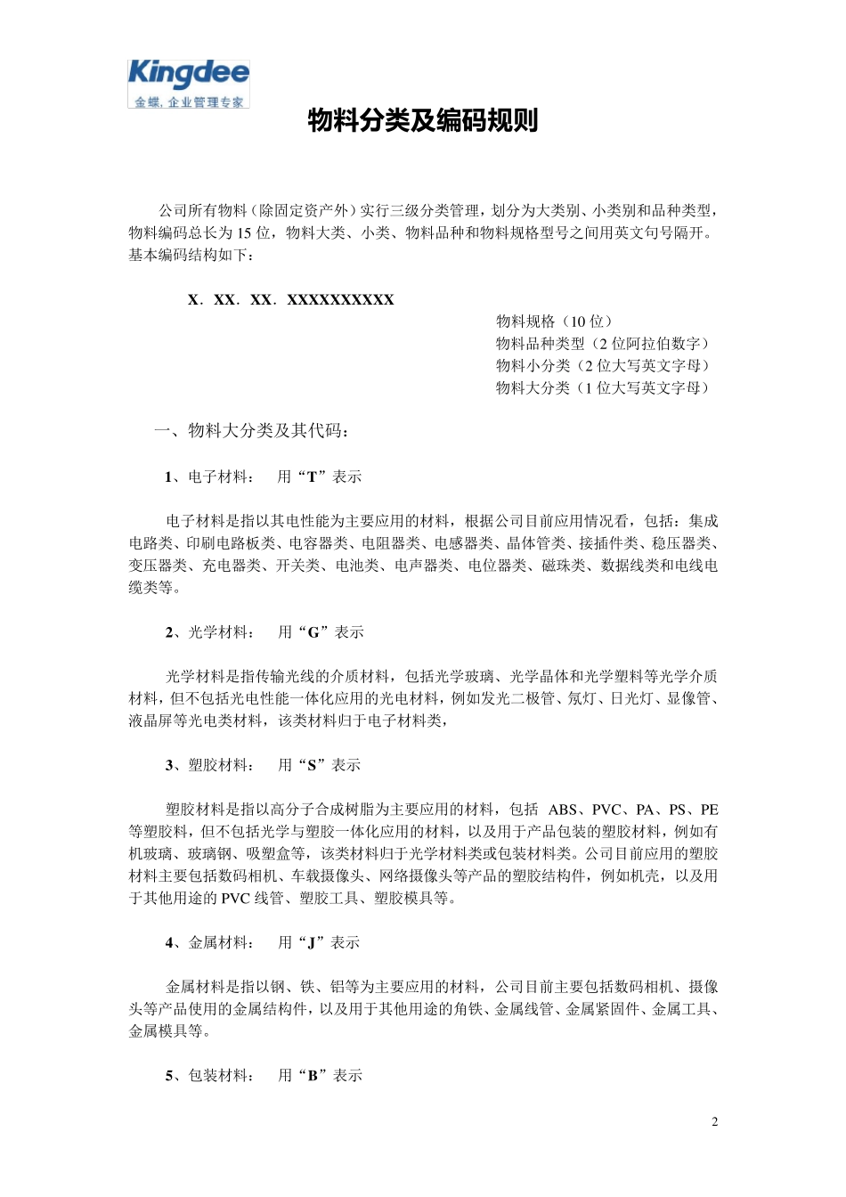 常见物料分类及编码规则_第2页