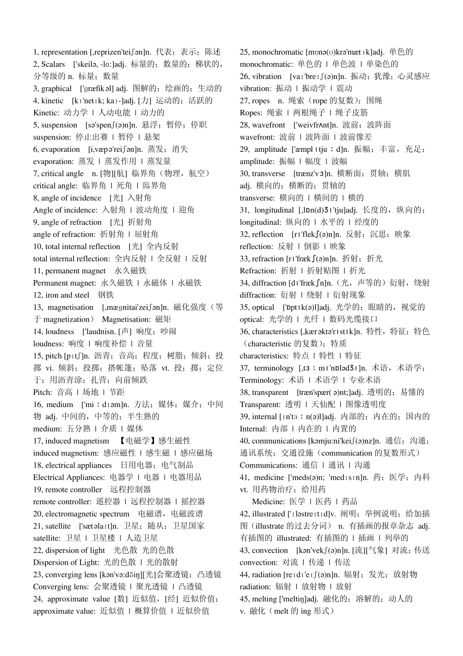 常见物理专业名词_第1页