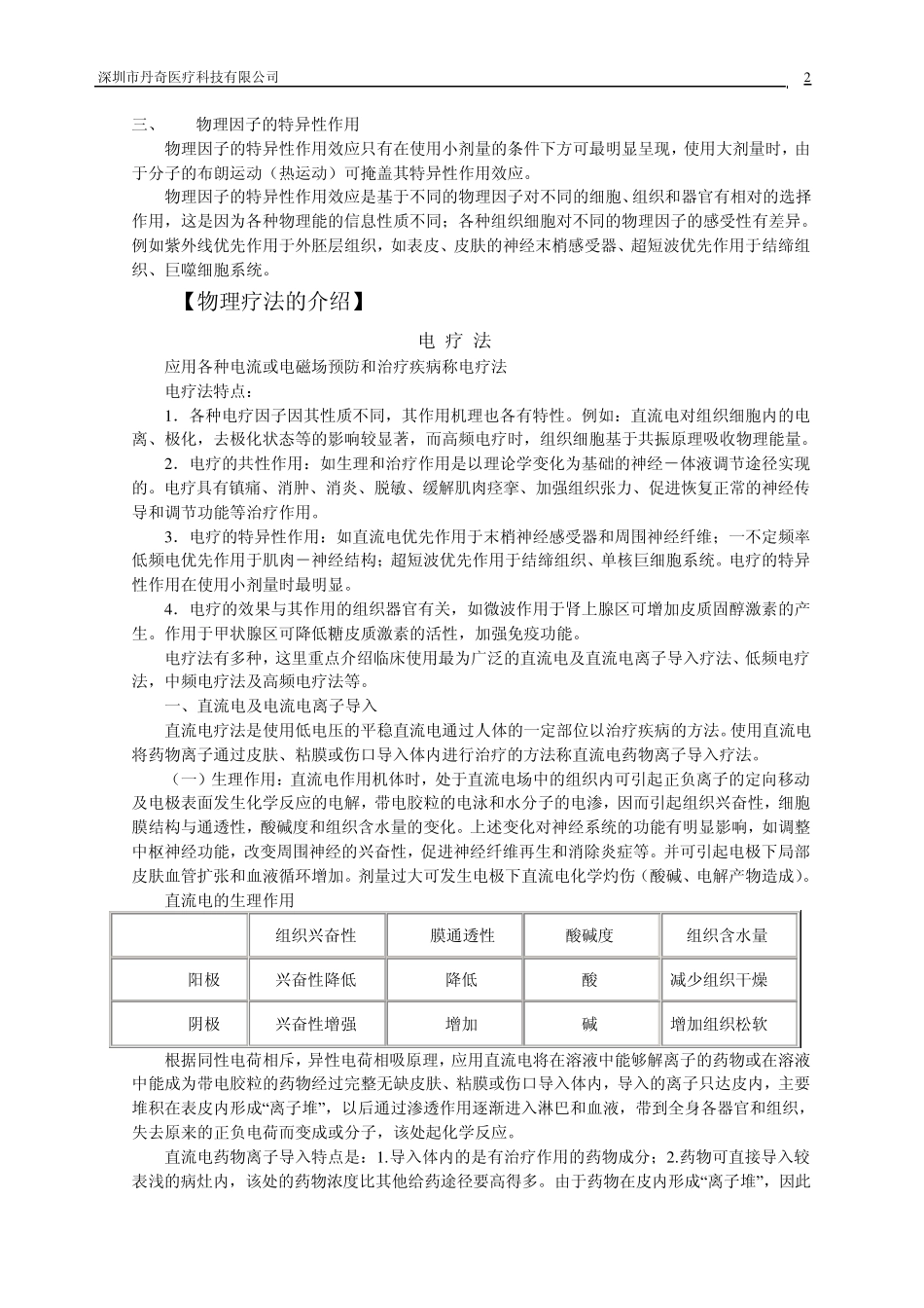 常见物理治疗方法_第2页