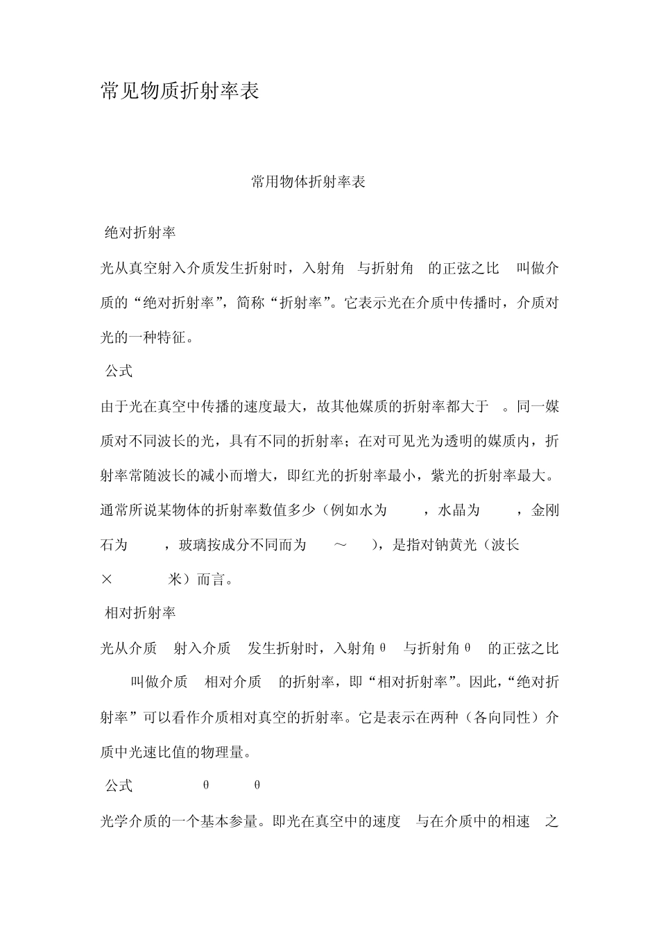 常见物质折射率表_第1页