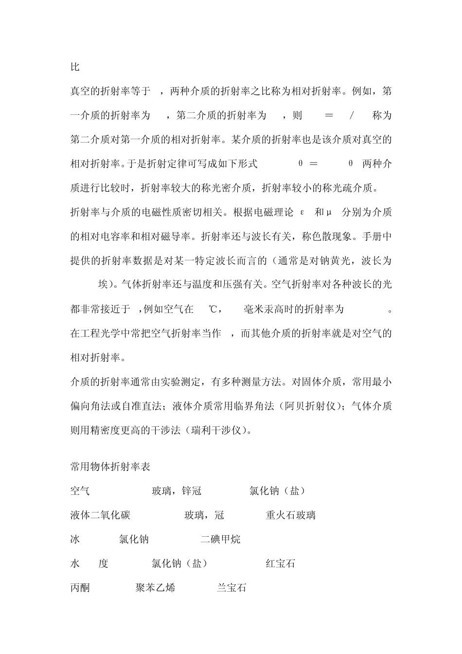 常见物质折射率表_第2页