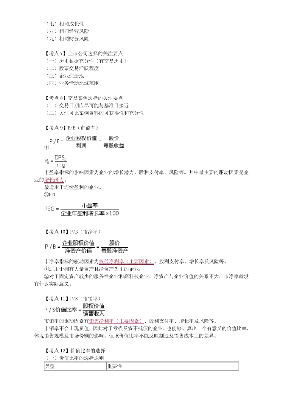 资产评估师资格全国统一考试《资产评估实务(二)》第四章高频考点及典型_第2页