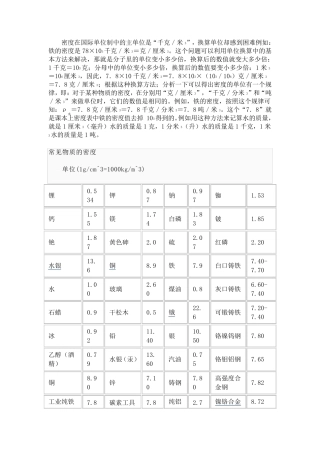 常见物质的密度