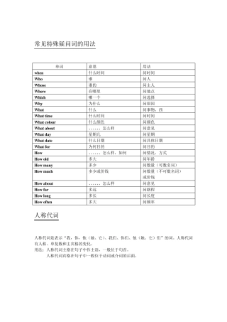 常见特殊疑问词的用法