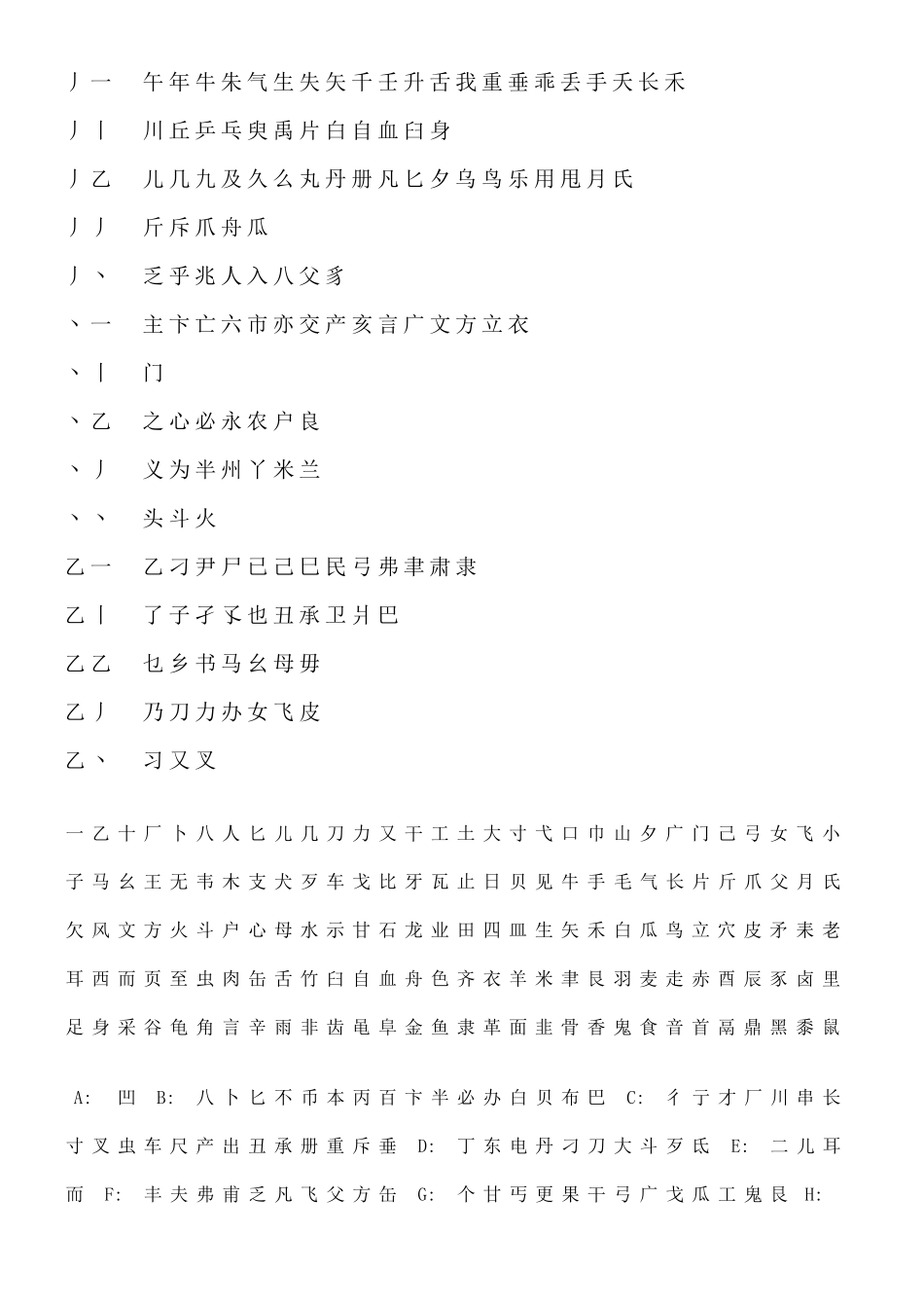 常见独体字大全独体字归纳_第3页