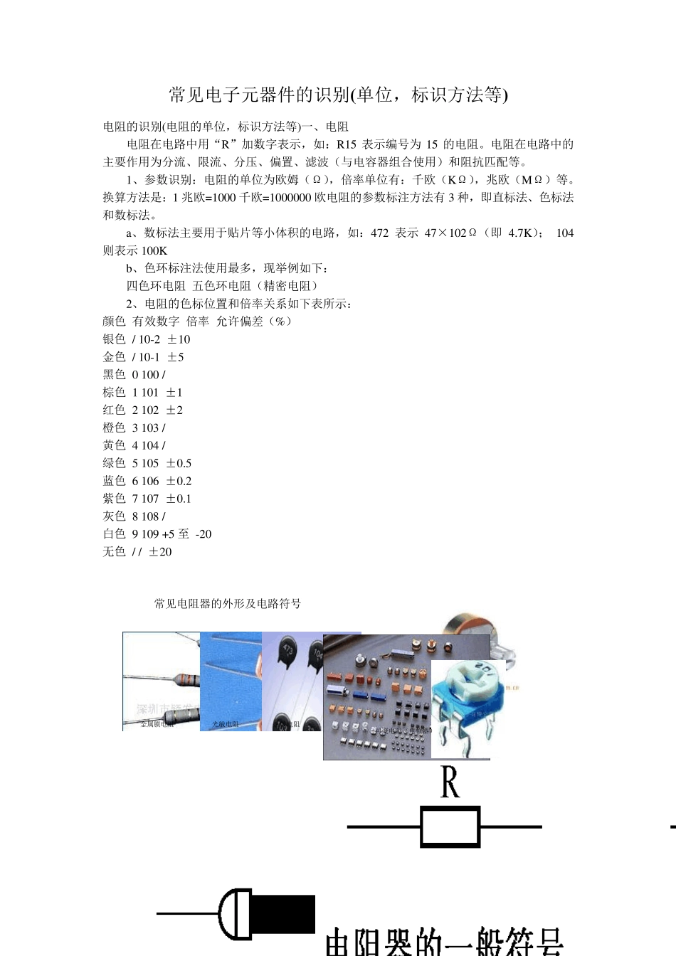 常见电子元器件的识别_第1页
