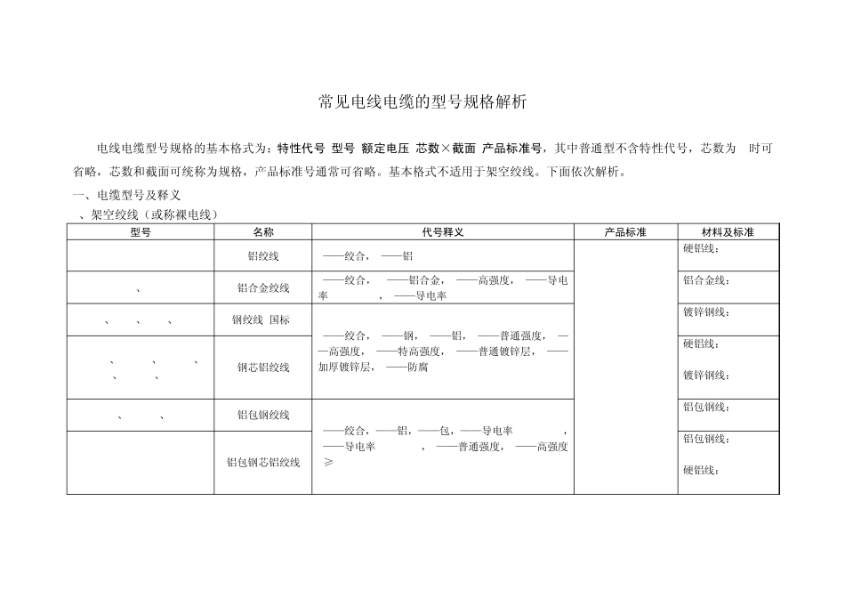 常见电线电缆的型号及规格解析_第1页