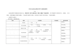 常见电线电缆的型号规格解析