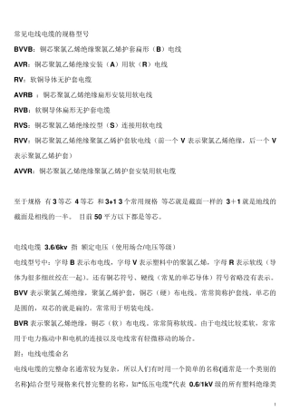 常见电线电缆的规格型号