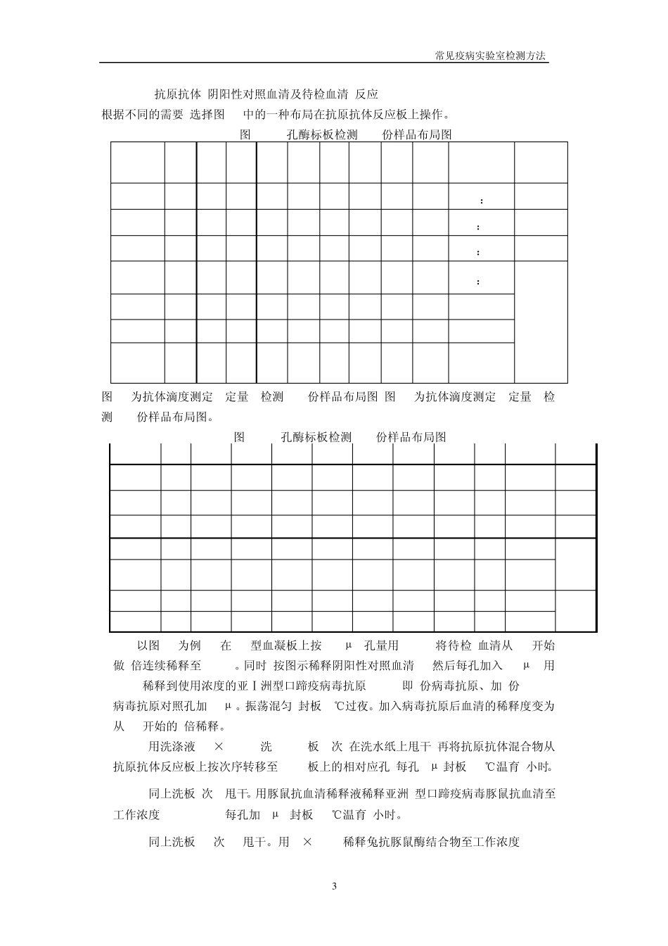 常见疫病实验室检测方法_第3页