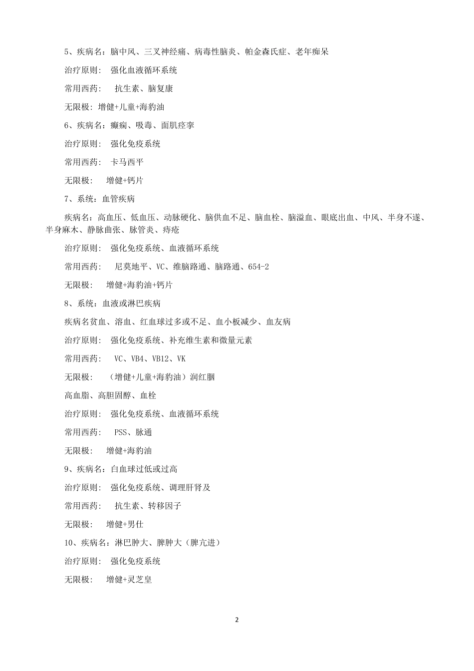 常见疾病与无限极产品的调理_第2页