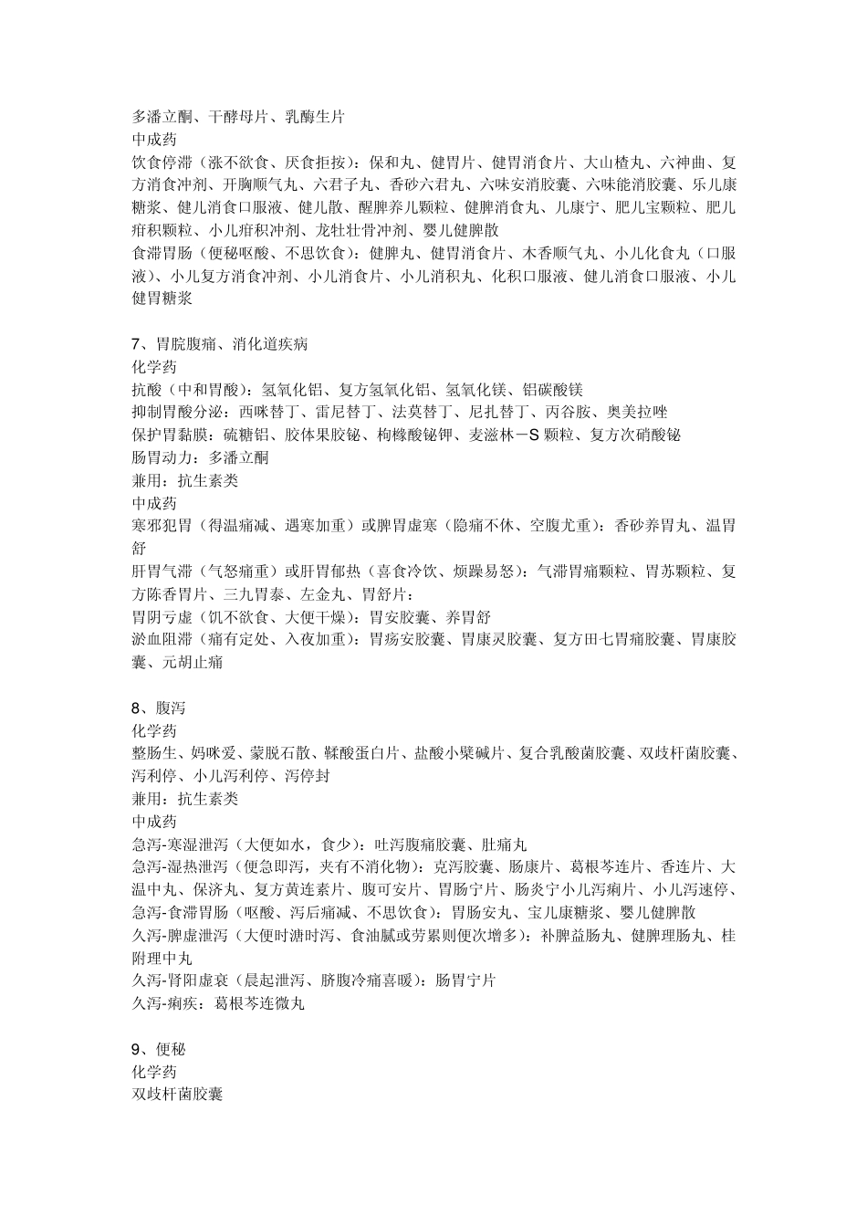 常见疾病的常用药物_第3页