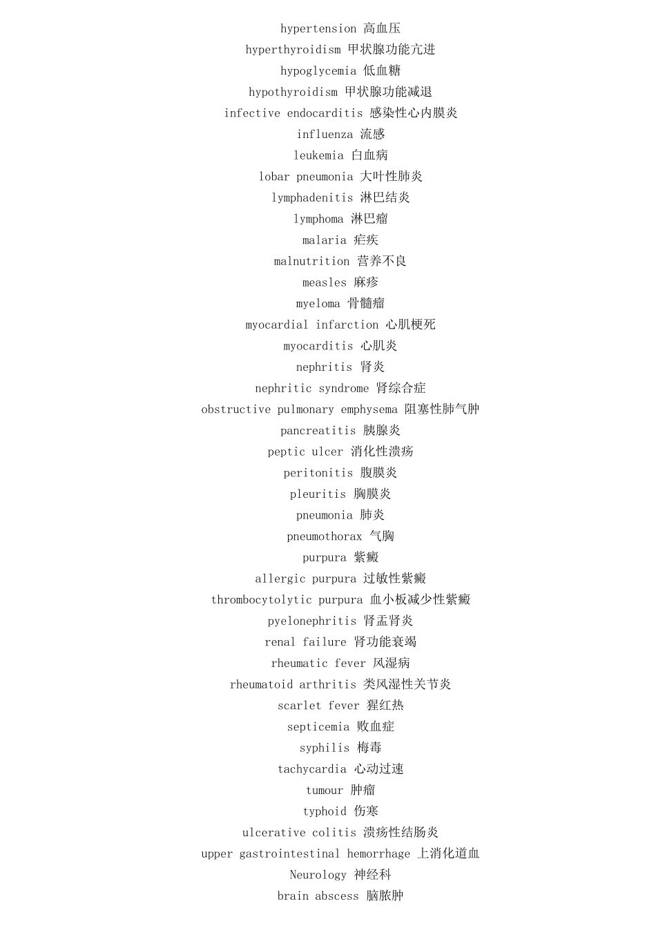 常见疾病英语名称_第2页