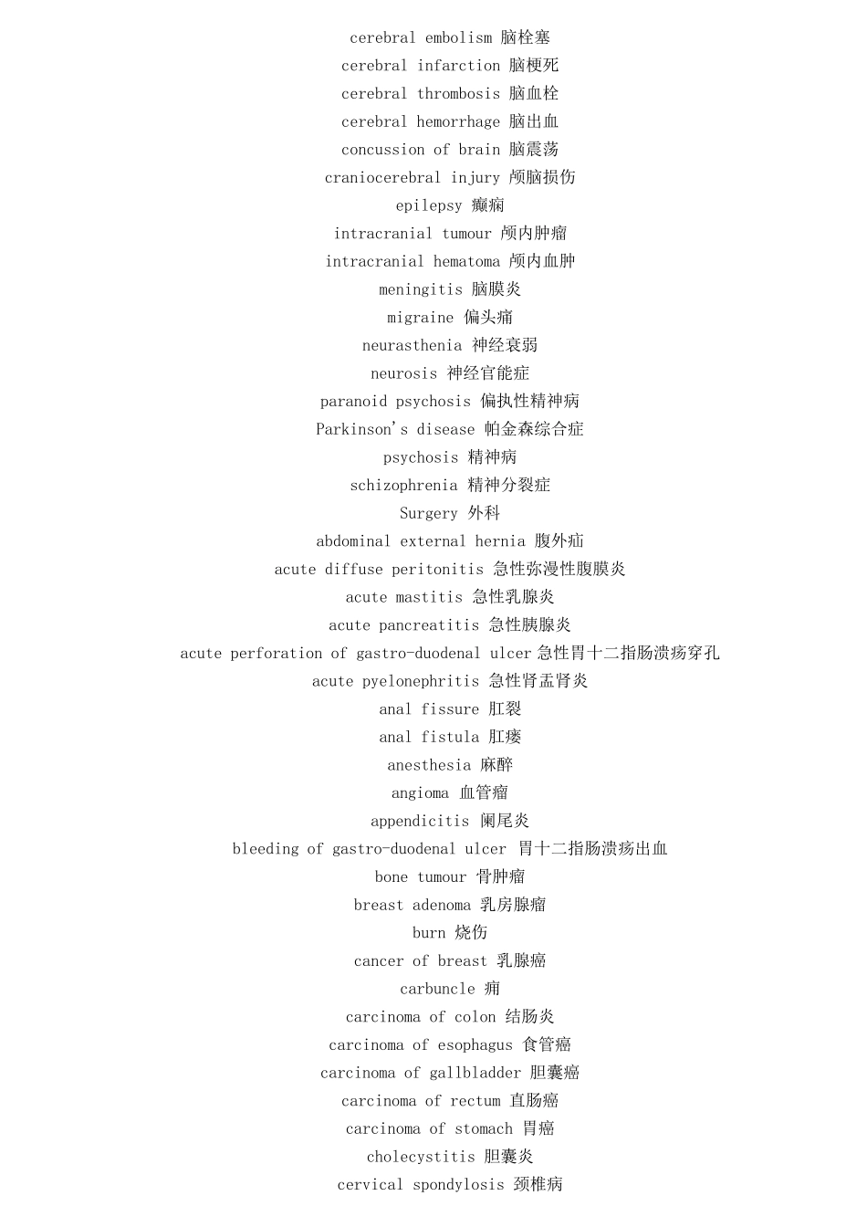 常见疾病英语名称_第3页