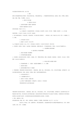 常见病临床表现和联合用药,处方手册