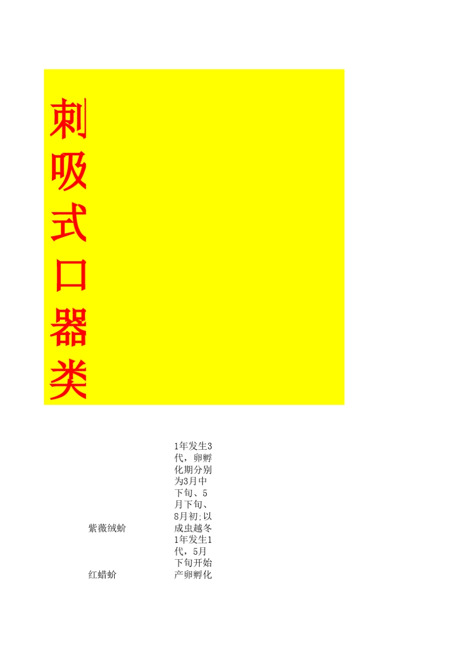 常见病虫害的防治方法_第1页