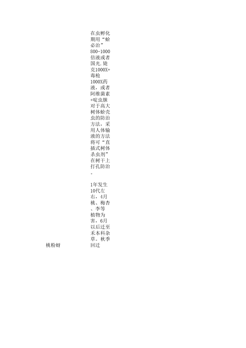 常见病虫害的防治方法_第3页