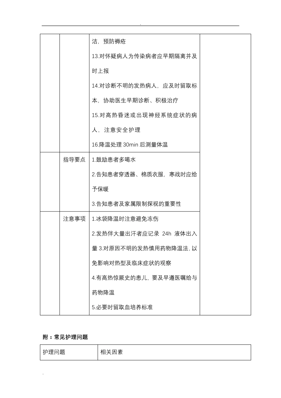 常见症状护理常规_第2页
