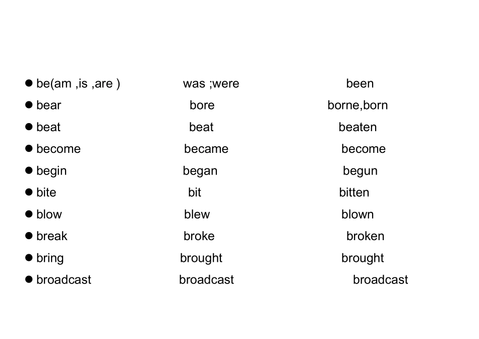 常见的不规则动词过去式适宜打印版_第1页
