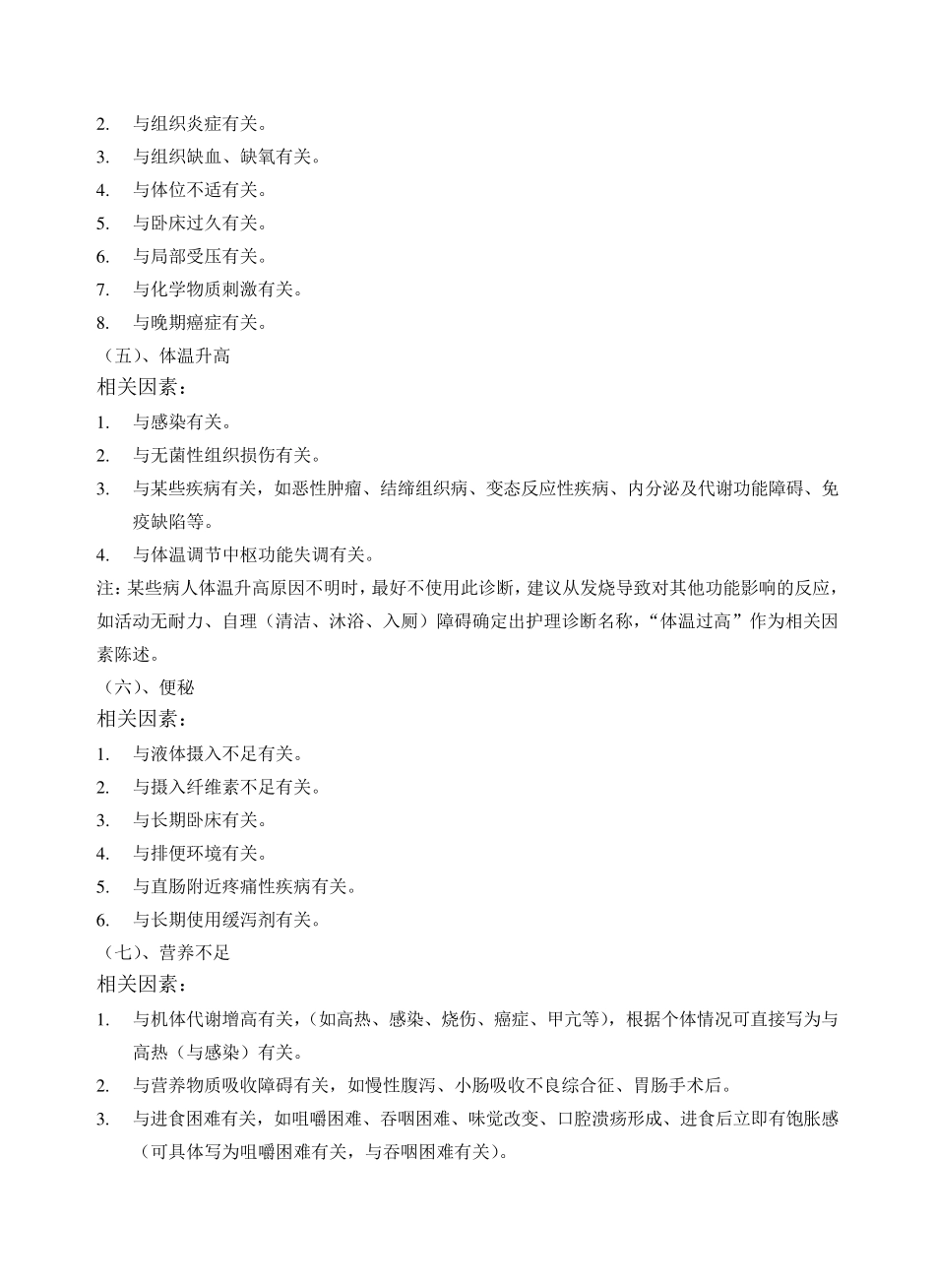 常见的共性护理诊断_第2页