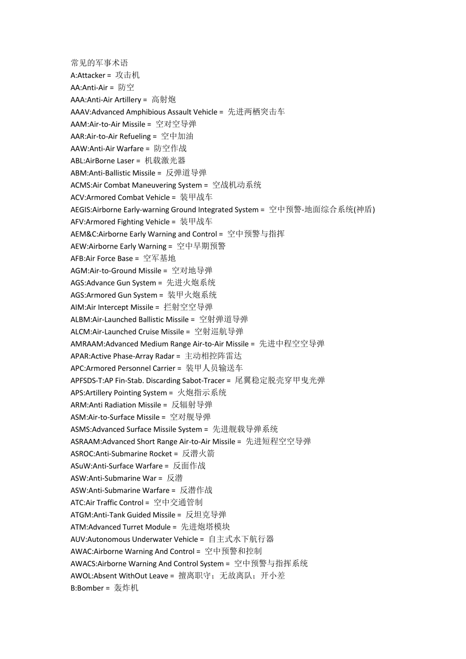 常见的军事术语_第1页