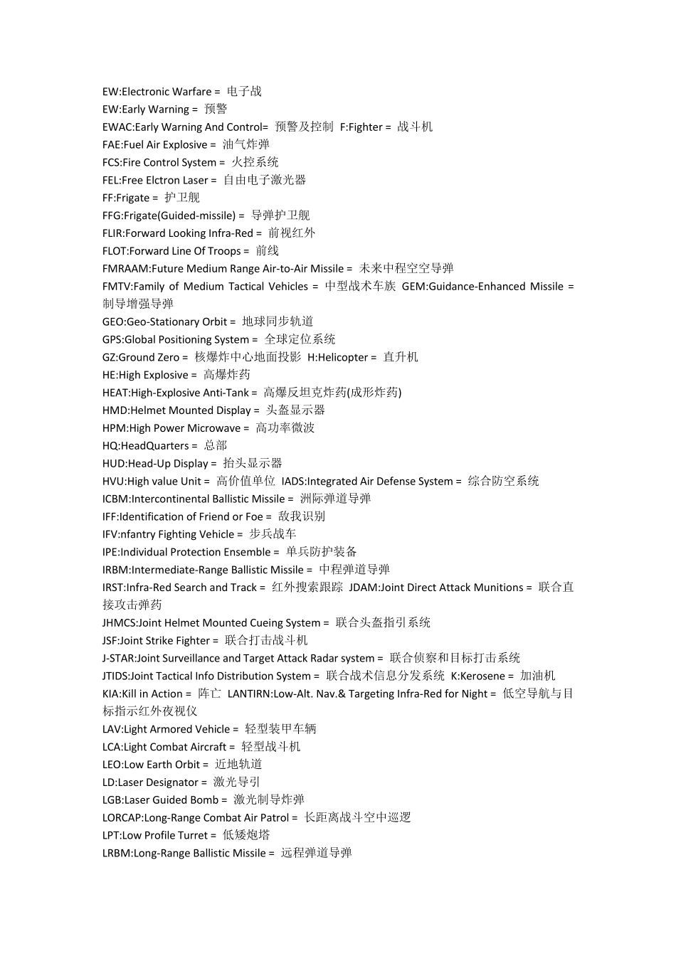 常见的军事术语_第3页