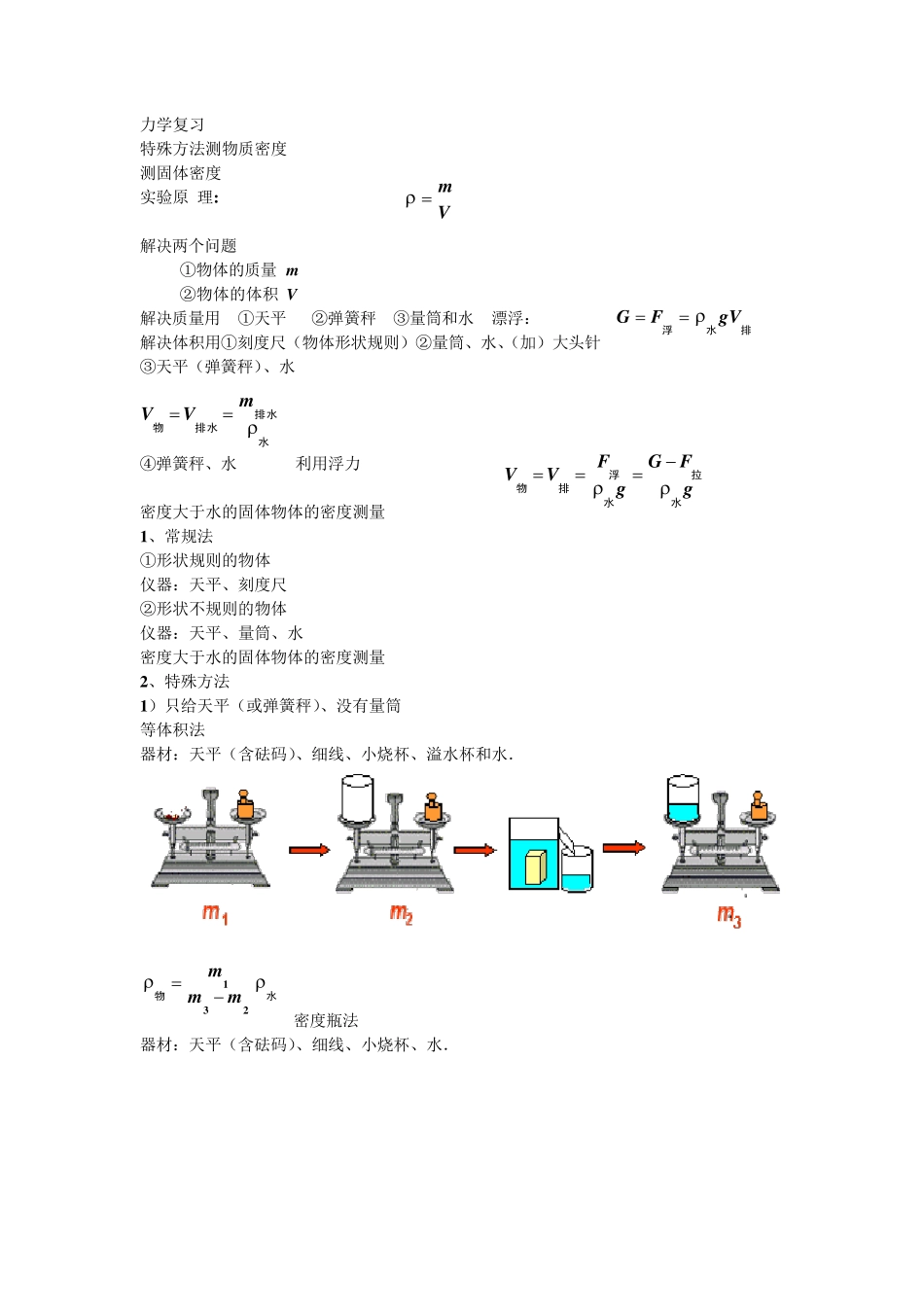 常见的几种密度测量方法_第1页