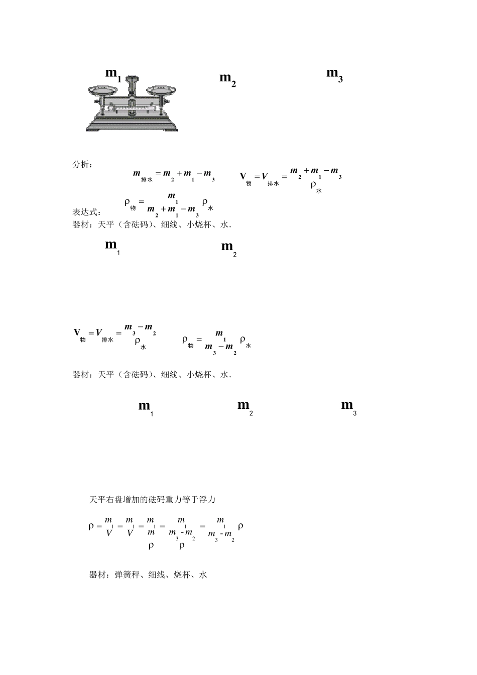 常见的几种密度测量方法_第2页