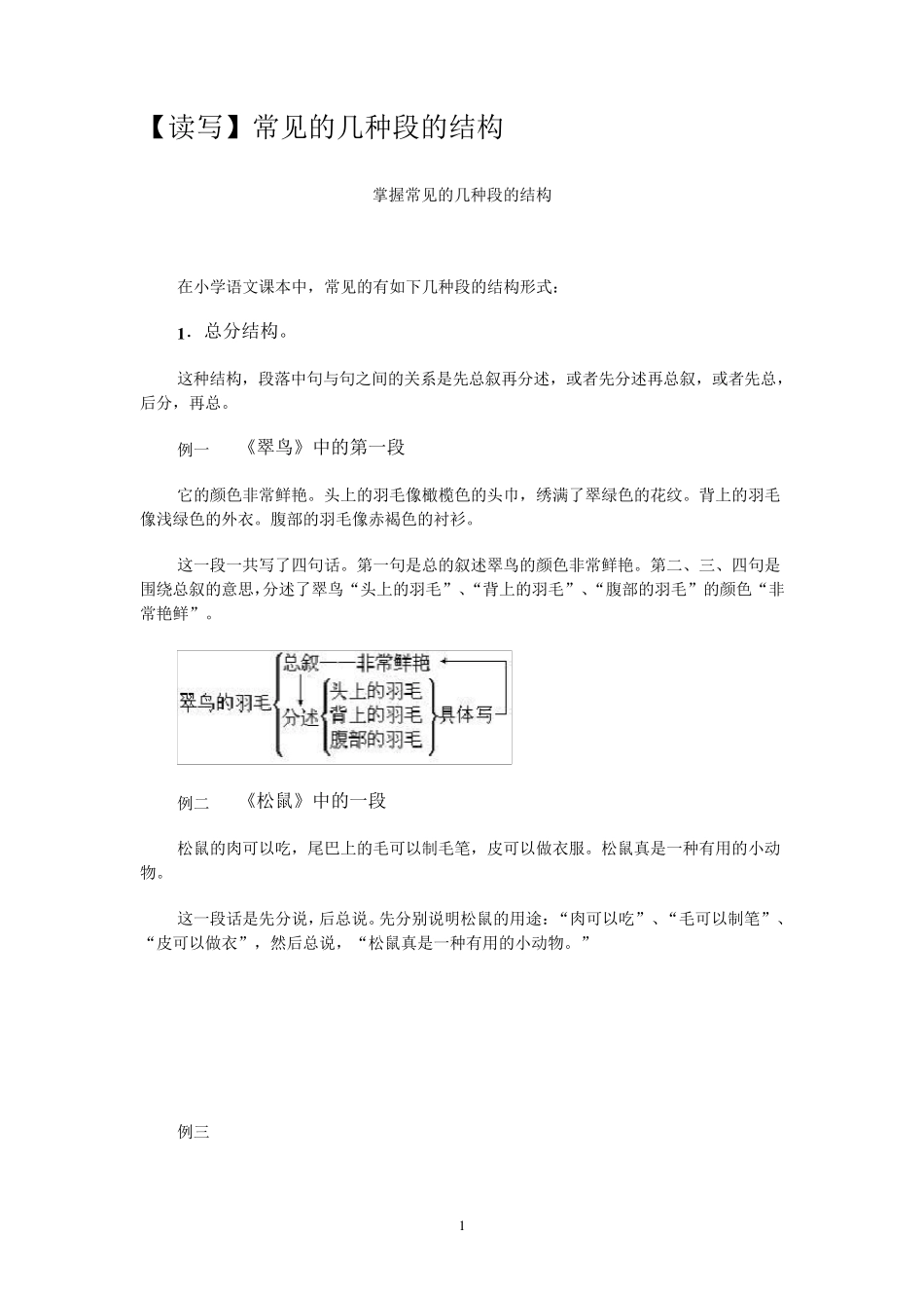 常见的几种段的结构_第1页