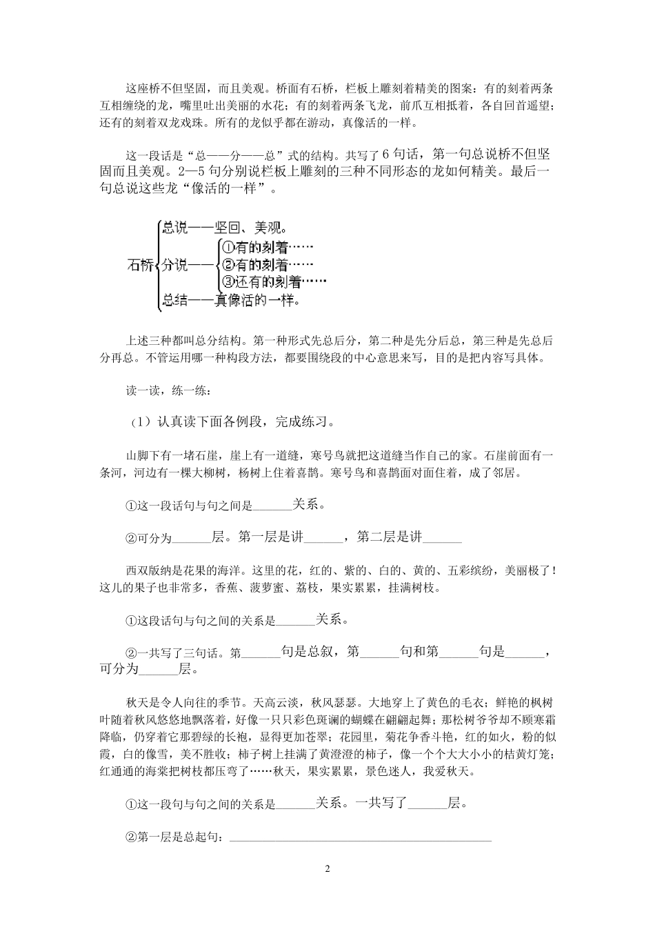 常见的几种段的结构_第2页