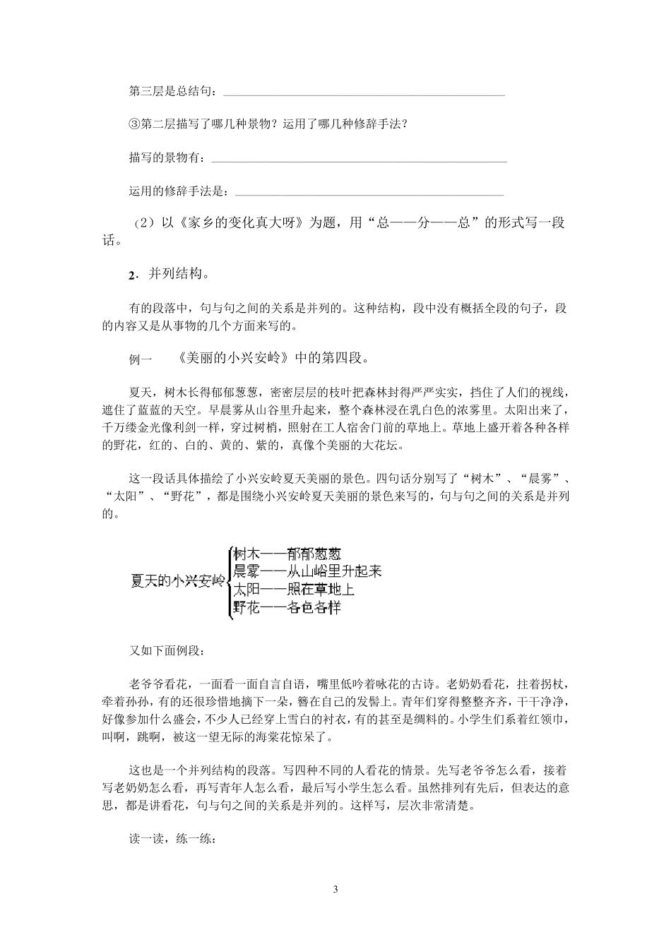 常见的几种段的结构_第3页