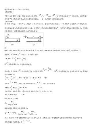 常见的动量模型