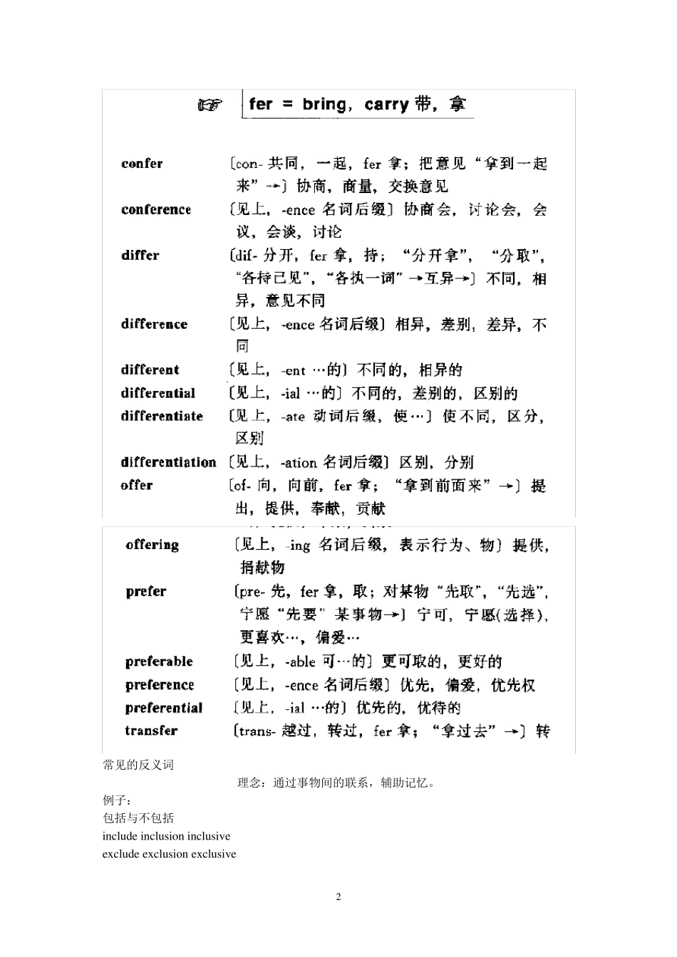 常见的反义词_第2页