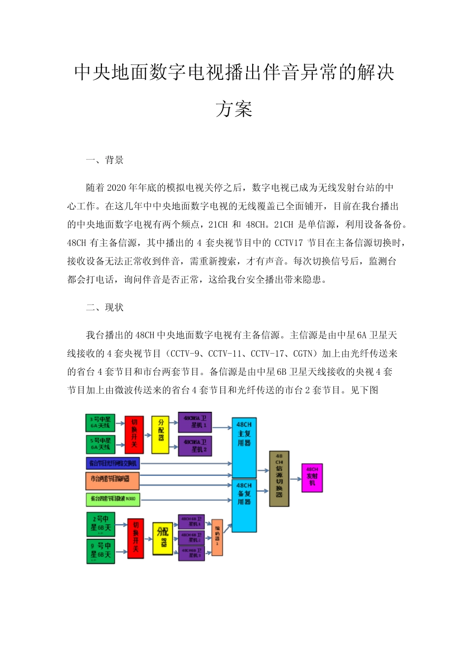 中央地面数字电视播出伴音异常的解决方案_第1页