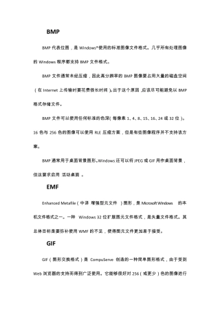 常见的图像、图形文件格式
