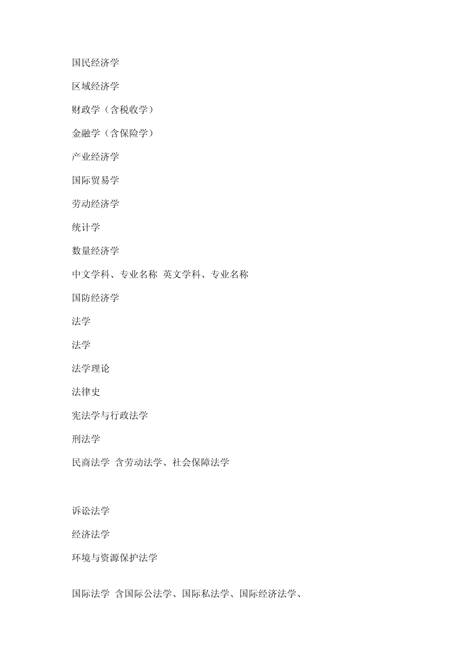 常见的学科名词_第2页